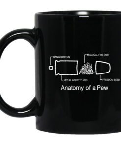 Anatomy Of A Pew Mug.jpg