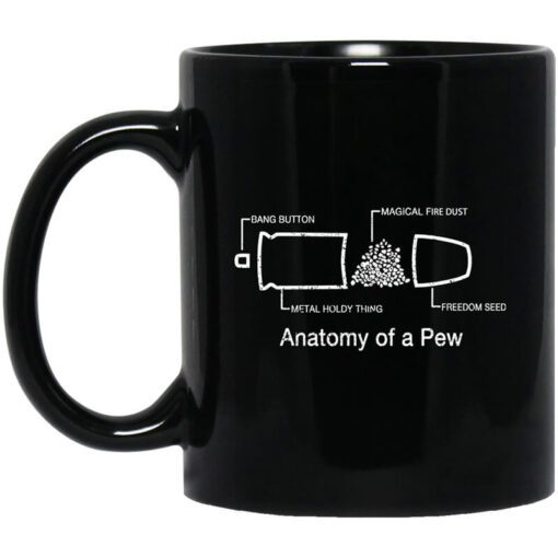 Anatomy Of A Pew Mug.jpg