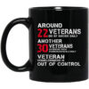 Battle22 Veteran Homelessness Is Out Of Control Mug.jpg