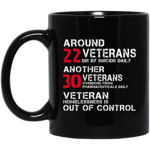 Battle22 Veteran Homelessness Is Out Of Control Mug.jpg