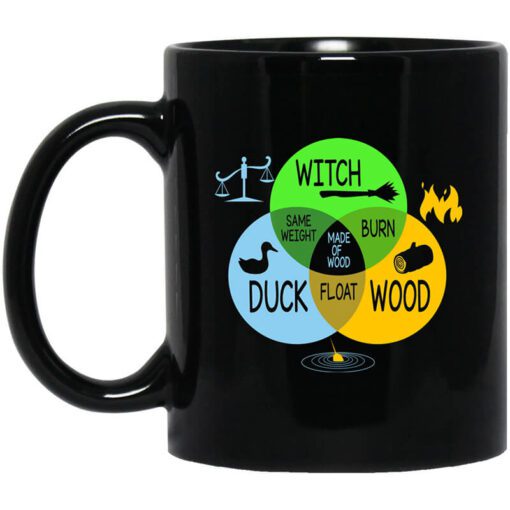 Shes A Witch Monty Python Paradox Diagram Mug.jpg