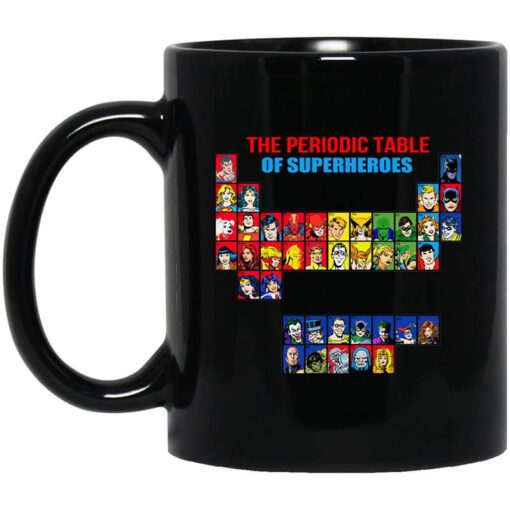 The Periodic Table Of Superheroes Mug.jpg