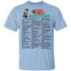 Trailer Park Boys Rickyisms T Shirt.jpg