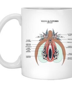 Vulva Clitoris Anatomy Mug.jpg