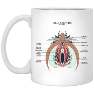 Vulva Clitoris Anatomy Mug.jpg