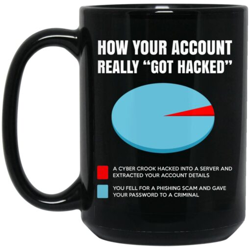 How Your Account Really Got Hacked Mug 1.jpg