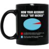 How Your Account Really Got Hacked Mug.jpg