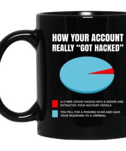 How Your Account Really Got Hacked Mug.jpg