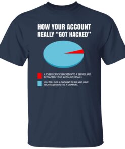 How Your Account Really Got Hacked T Shirt Navy.jpg