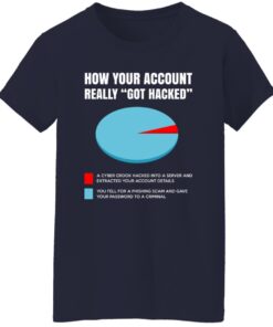 How Your Account Really Got Hacked Women T Shirt Navy.jpg