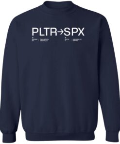 Palantir Pltr Spx Shirt 12 redirect11122024221105