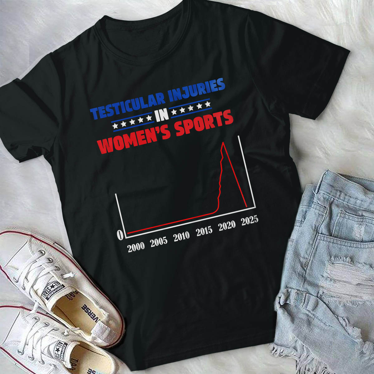 Testicular Injuries in Women’s Sports Funny Political Sport Shirt 27 250326082922 CubeBik Image EBE607A99861