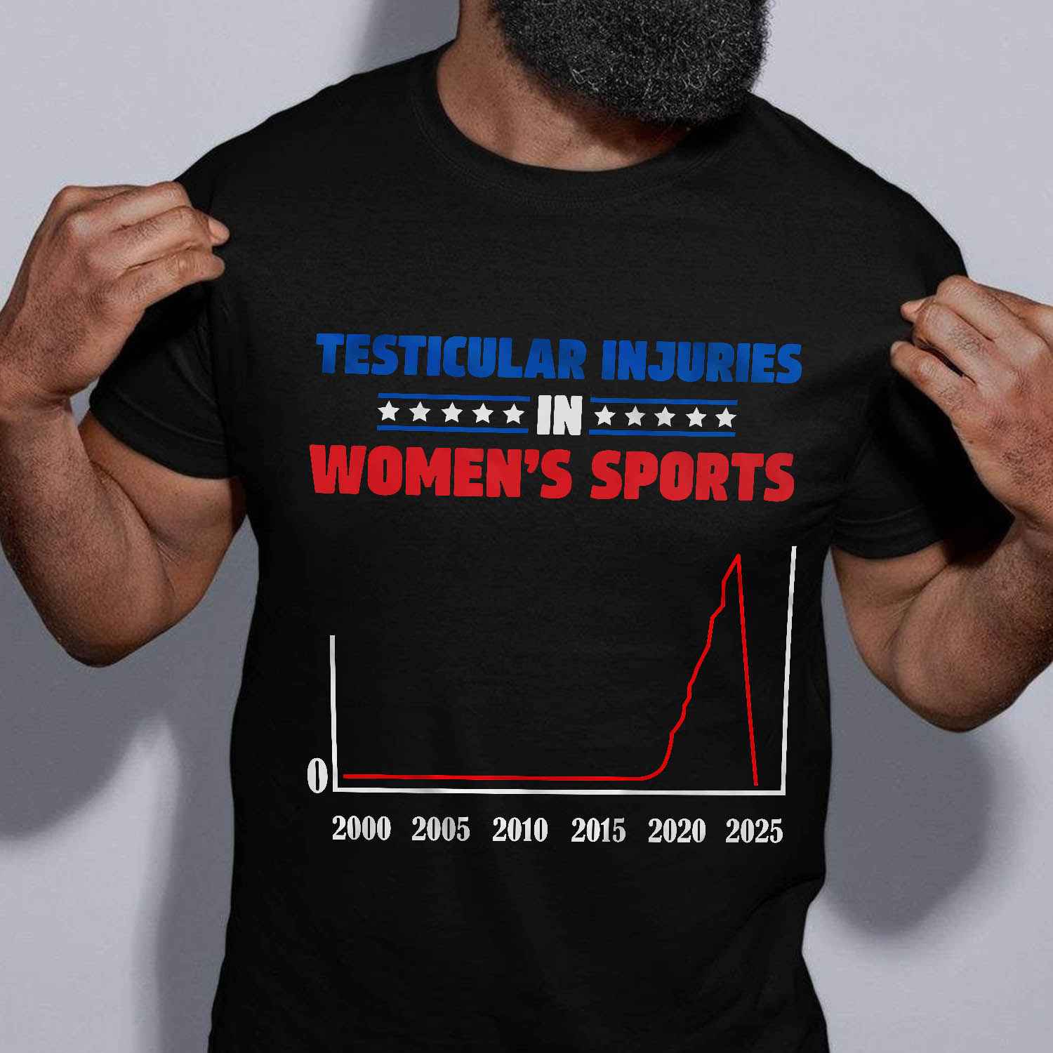Testicular Injuries in Women’s Sports Funny Political Sport Shirt 25 250326082949 CubeBik Image C65C2FFC50A3