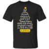 God Jesus our savior Immanuel lamb of god Christmas Shirt 14 redirect11012021041111 10
