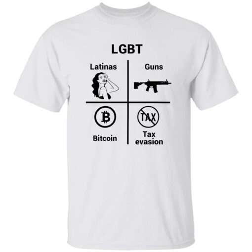 LGBT Latinas Guns Bitcoin Tax Evasion Shirt