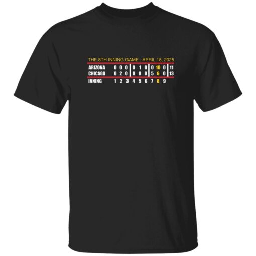 The 8Th Inning Game Never Forget Shirt