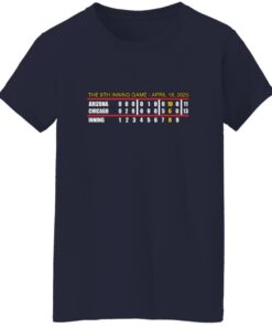 The 8Th Inning Game Never Forget Shirt 19 redirect07172025010757