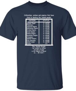 redirect06132024040652 4