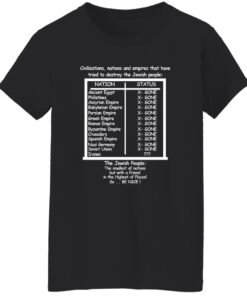 redirect06132024040653