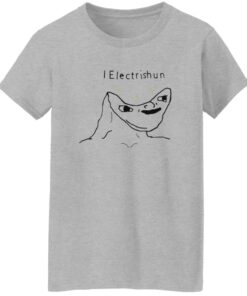 redirect02022026050233